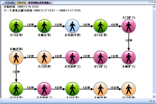 宿迁宿豫区巡更系统五号