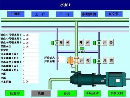 宿迁宿豫区水泵自动控制系统八号